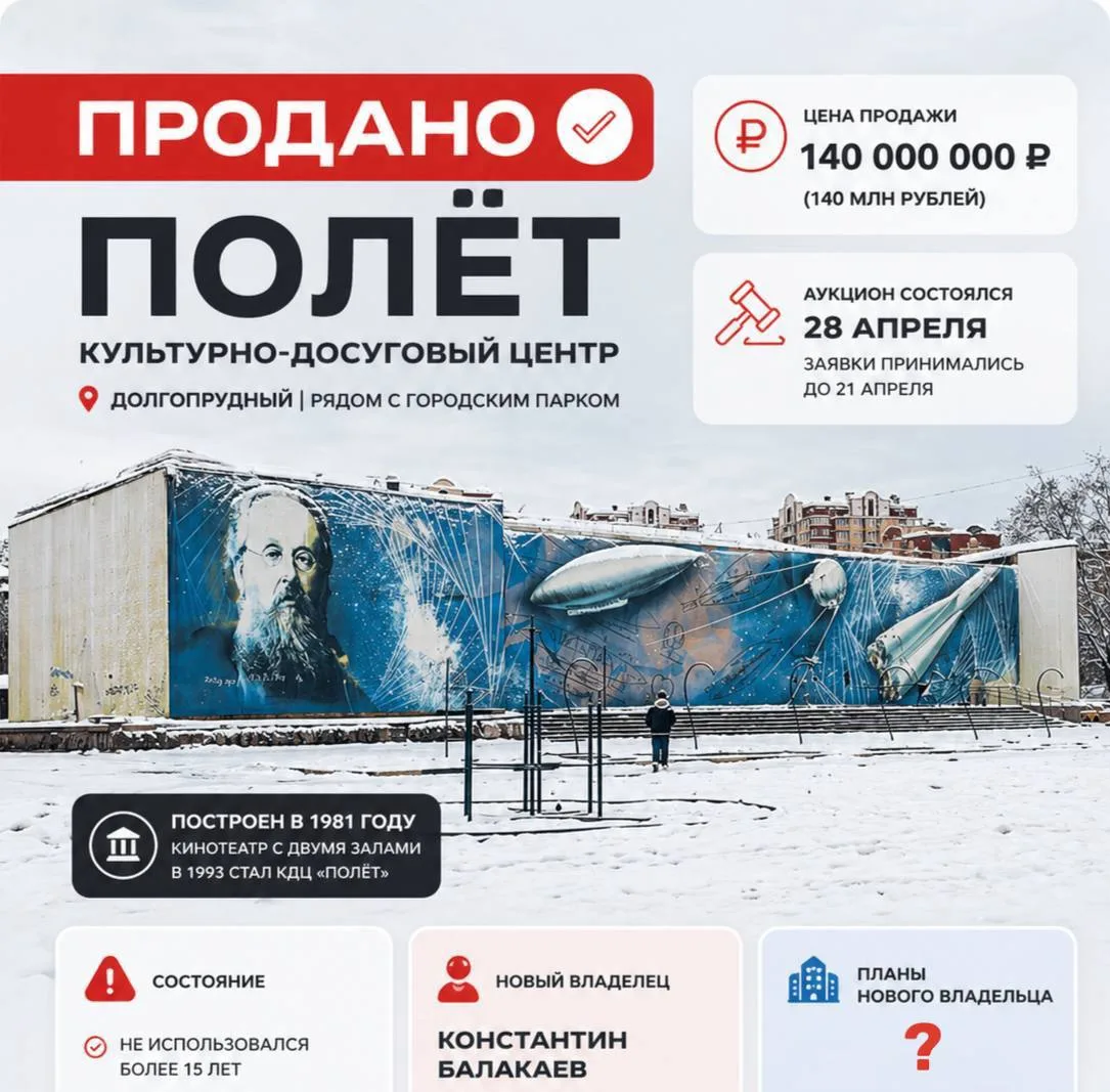 Объявление о питомце в Долгопрудном — фото питомца